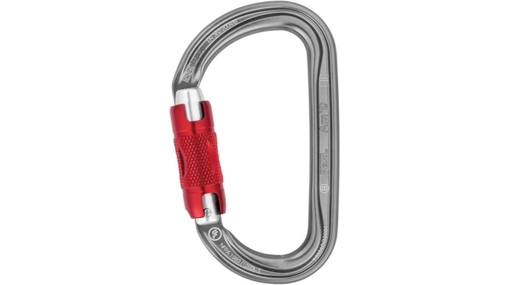 karabiner review by petzl
