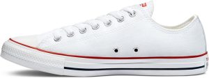 sneaker review chuck taylor